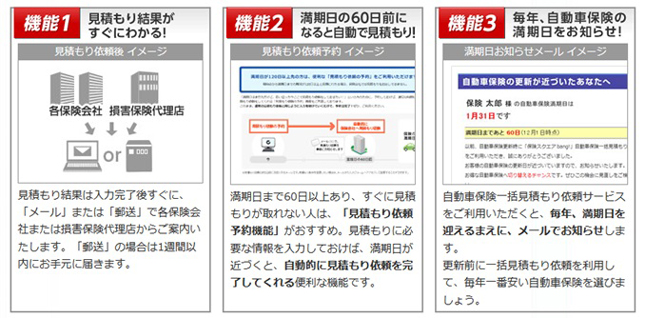 機能1 見積もり結果がすぐにわかる!