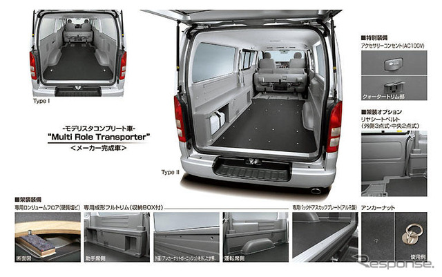 toyota hiace regius insurance #3 toyota hiace regius insurance #3