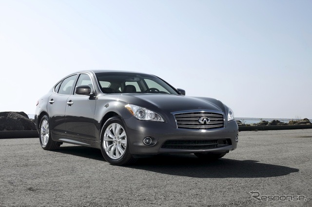 Nissan questionnaires #2
