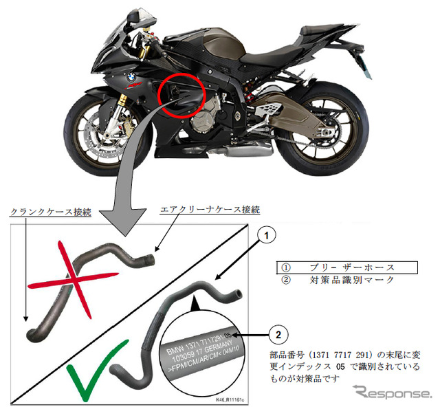 Bmw s1000rr recall 2012 uk #7