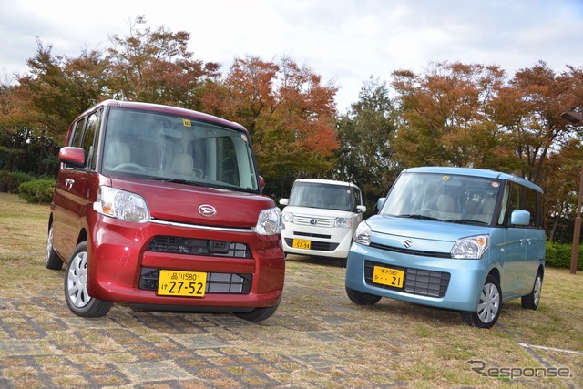 Nissan stock price in yen #4