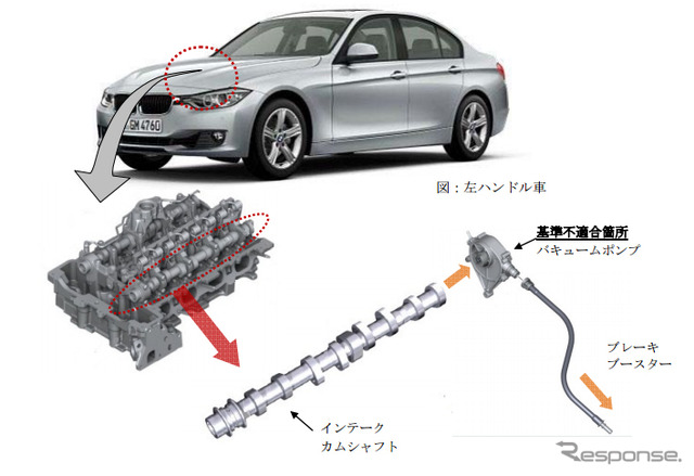 Bmw braking energy recovery #7