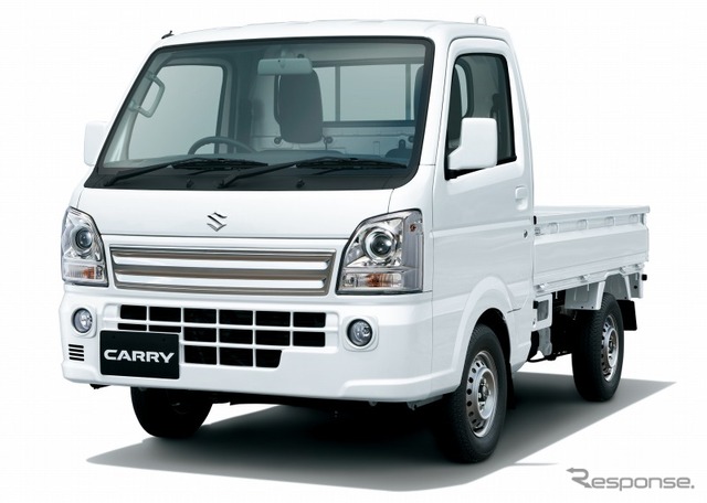 Nissan stock price in yen #2