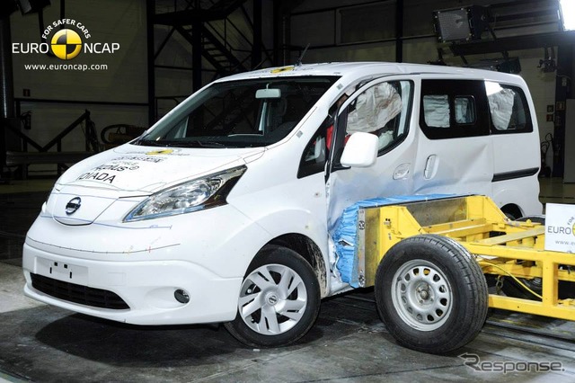 Nissan almera euro ncap crash test #3