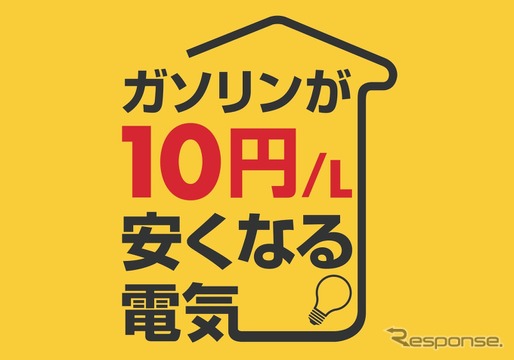 ガソリンが10円/L安くなる電気