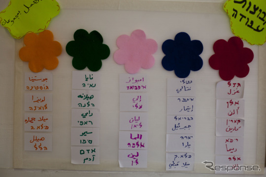 教育現場で使用されるアラビア文字（イメージ）