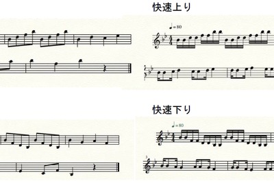 相鉄「歩くような速さで」駅メロ導入…フェリス学生が制作 画像