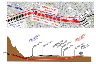 札幌駅直前までトンネルに…鉄道・運輸機構、北海道新幹線の工事計画を変更 画像