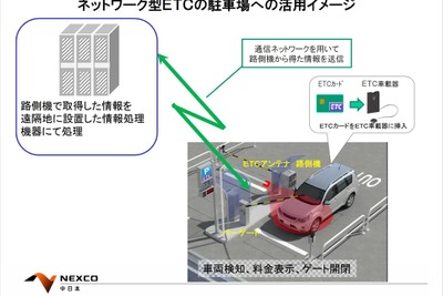 ETCカードによる駐車料金決済の試行運用、第2弾を名古屋で実施へ…モニター募集 画像