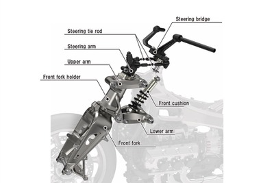 ダブルウィッシュボーン式でより快適…サス開発責任者談【ホンダ ゴールドウイング 新型】 画像