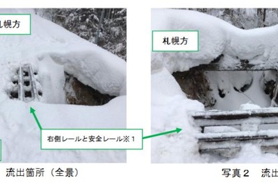 函館本線熱郛～目名間で路盤流出…融雪水が原因か？ 画像