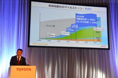 トヨタ副社長「2025年にはエンジン専用車種廃止も、燃費改善は継続」…電動化の取組で 画像