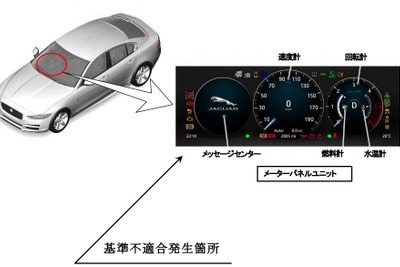 ジャガー・ランドローバー、速度計が表示されないおそれ　1861台をリコール 画像