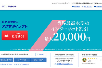 アクサ損保の中間決算…純利益80.3％増の27億0600万円 画像