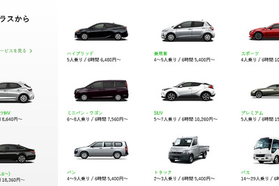 トヨタレンタカー、タイムズを抑え初の顧客満足度トップ　JDパワー調査 画像