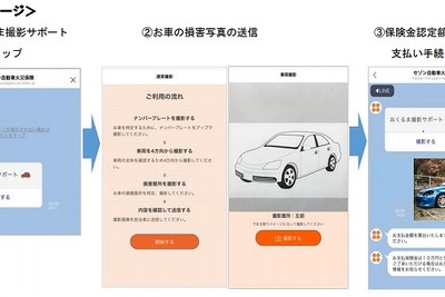 セゾン自動車火災、LINEを活用した「おくるま撮影サポート」サービスを開始 画像