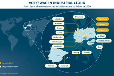 VW、「インダストリアルクラウド」の開発を強化…アマゾンと共同で 画像