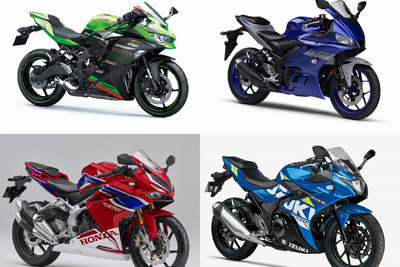 【250ccバイク まとめ】CBR250RR、ZX-25R、R25、GSX250R…価格やインタビュー、試乗記 画像