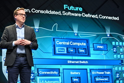 インテルがEVやソフト定義自動車への移行を加速、業界標準目指す委員会設立…CES 2024 画像