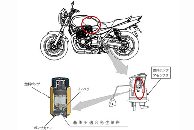 ヤマハ『XJR1300』、燃料ポンプ不具合でリコール 画像
