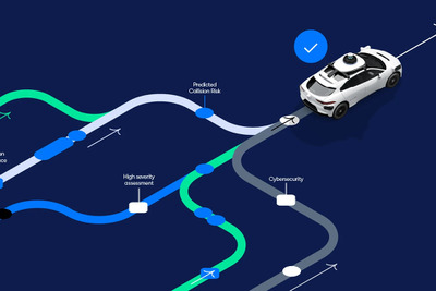 グーグル「ウェイモ」、安全性判定プロセスの詳細公表…自動運転業界初 画像