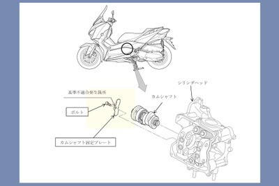 ヤマハ『XMAX250』と『TRICITY300』でリコール…エンスト、再始動不能のおそれ 画像