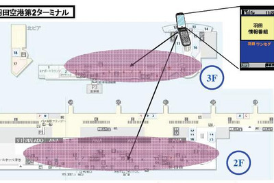 エリア限定型ワンセグ、羽田空港と福岡空港で実証実験へ 画像