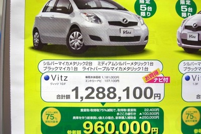 【新車値引き情報】四国で ヴィッツ、東海で日産、全国でマツダが安い…コンパクト 画像