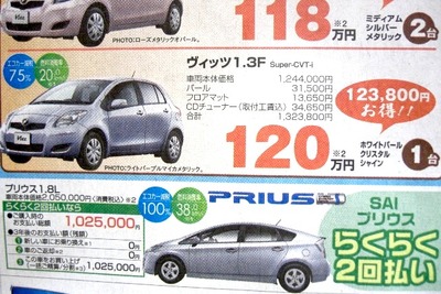 【新車値引き情報】120万円以下でコンパクトカーを見つける!! 画像