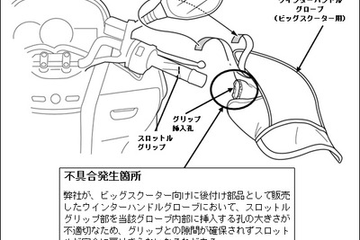 スロットルが戻らない…ワイズギアのスクーター用グローブ 画像