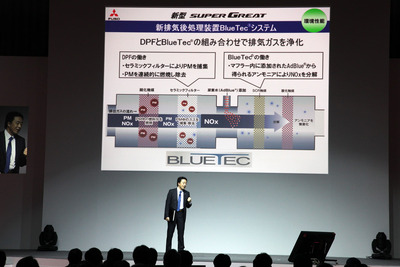 【三菱ふそう スーパーグレート 新型】排ガスをクリーンにする「BlueTec」とは？ 画像