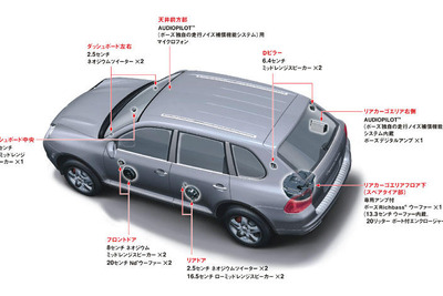 ボーズの最高傑作がポルシェ『カイエン』に搭載 画像