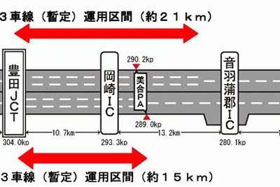 東名 音羽蒲郡IC～豊田JCTを3車線化へ 画像