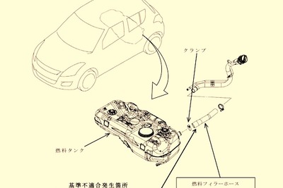 スズキ スイフト、燃料が漏れるおそれ 画像