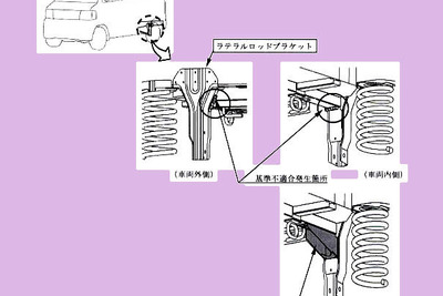 【リコール】三菱自動車、“普通のリコール” 画像