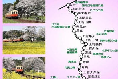 小湊鐵道、3月3日（日）小学生・中学生を小湊鐵道列車に無料招待 画像