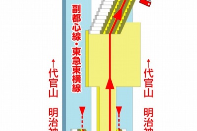 ナビタイム、東急東横線渋谷駅地下化にあわせた駅構内ルート図を即日対応 画像