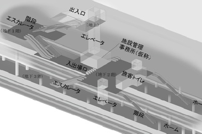 JR東海、中央新幹線の地下中間駅イメージを公表…駅施設を除くスペースは地元の「活用」想定 画像