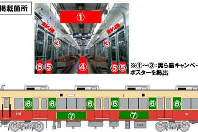 阪神、沖縄キャンペーンのラッピング列車を運転…11月18日から 画像