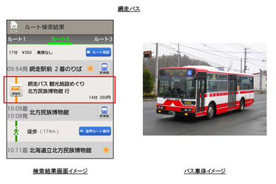 ナビタイム、対応バス路線に網走バスと帝産湖南交通を追加 画像