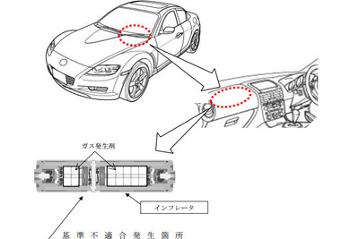 【リコール】マツダ 初代アテンザなど、エアバッグ装置に不具合…出火や負傷のおそれ 画像