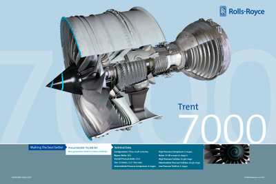 ロールスロイス、新型ターボファンエンジンがエアバスA330neoに採用…トレント7000 画像