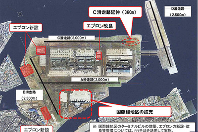 羽田空港の延長C滑走路、12月11日供用開始…地上と上空から見る［写真蔵］ 画像