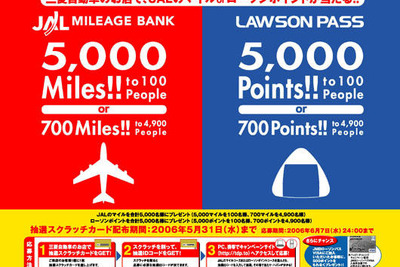 三菱のお店で選べる、当たる---JALのマイル か ローソンポイント 画像