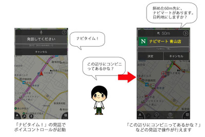 iOS向け NAVITIMEドライブサポーター、ボイスコントロール機能の提供を開始 画像