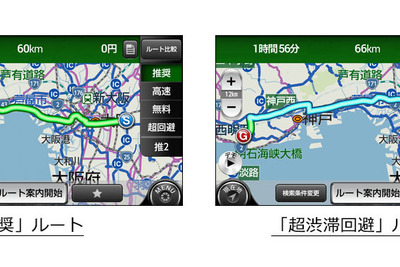 GWの超渋滞回避ルート、トップは「東大阪市～神戸市西区」…1時間10分短縮 画像