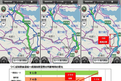 ナビタイム、6月7日の圏央道 神崎IC～大栄JCT間開通に即日対応 画像
