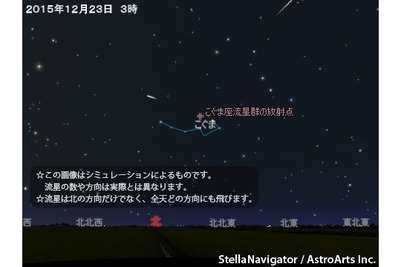 2015年最後の流星は「こぐま座流星群」…12月23日未明に 画像