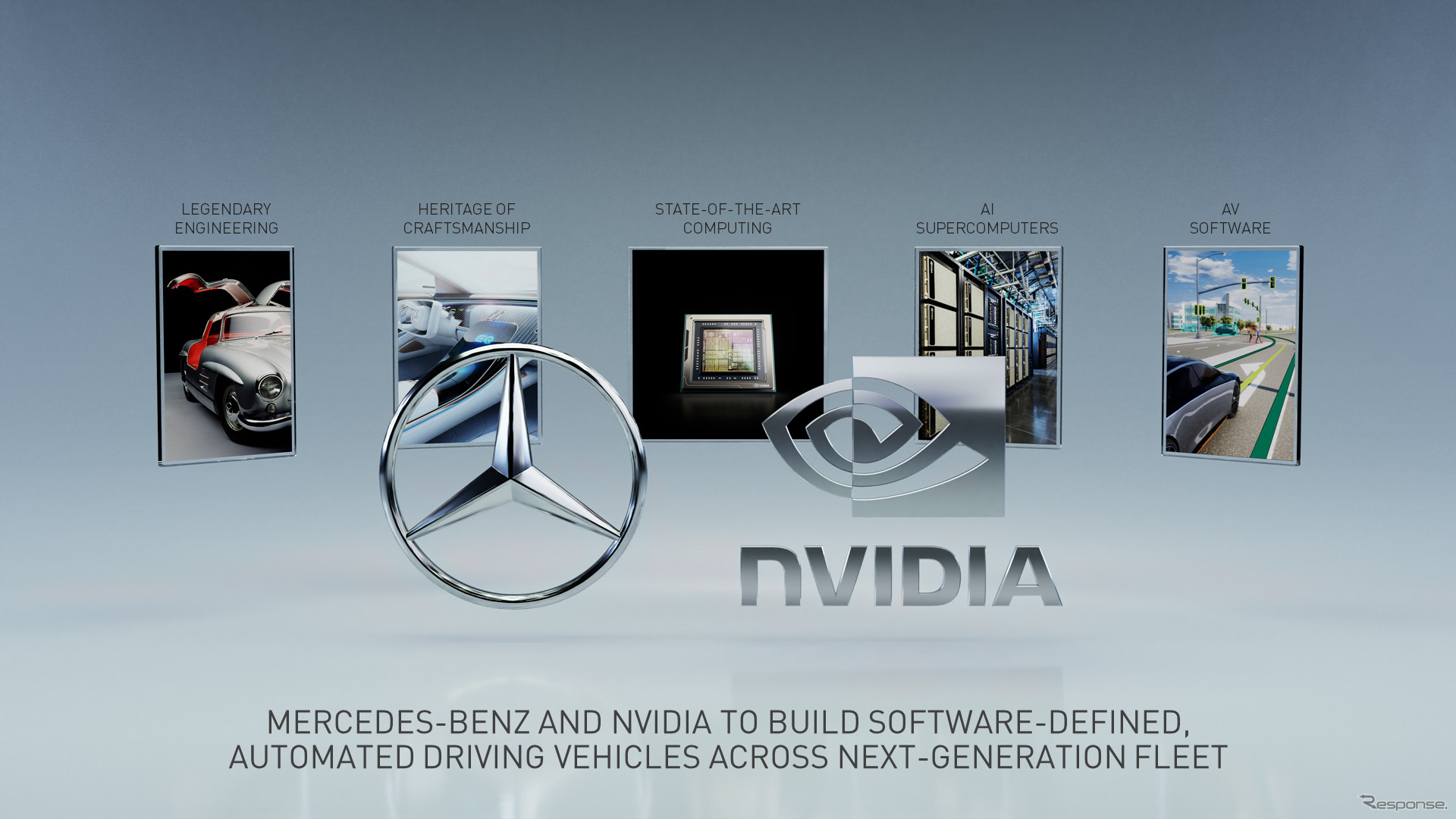 メルセデスベンツとエヌビディアの次世代自動運転技術の共同開発イメージ