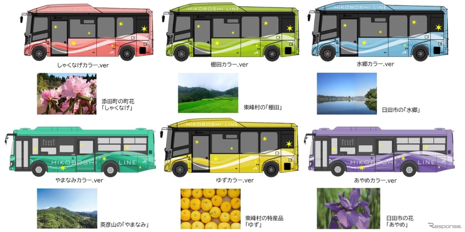 「色とりどりにきらめく地域の魅力」を6色で表現する日田彦山線BRT車両のエクステリア。走行試験が行なわれる小型電気バスは「しゃくなげカラー」「棚田カラー」「水郷カラー」「ゆずカラー」の4両。
